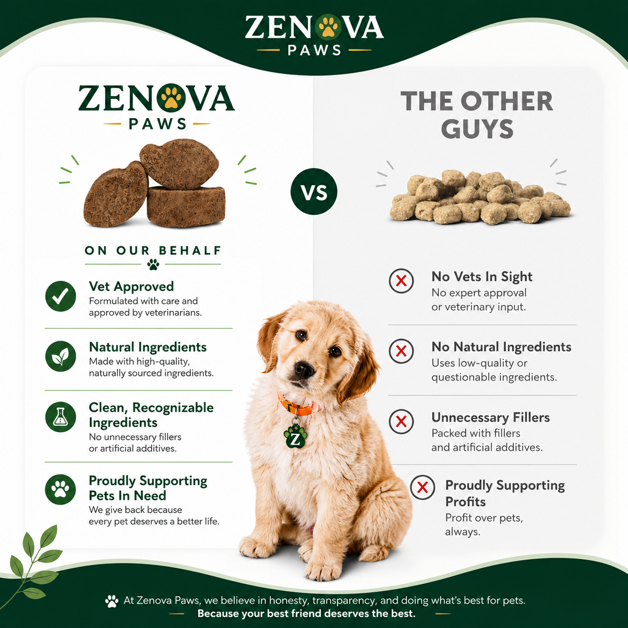 Zenova paws Probiotic Chews
